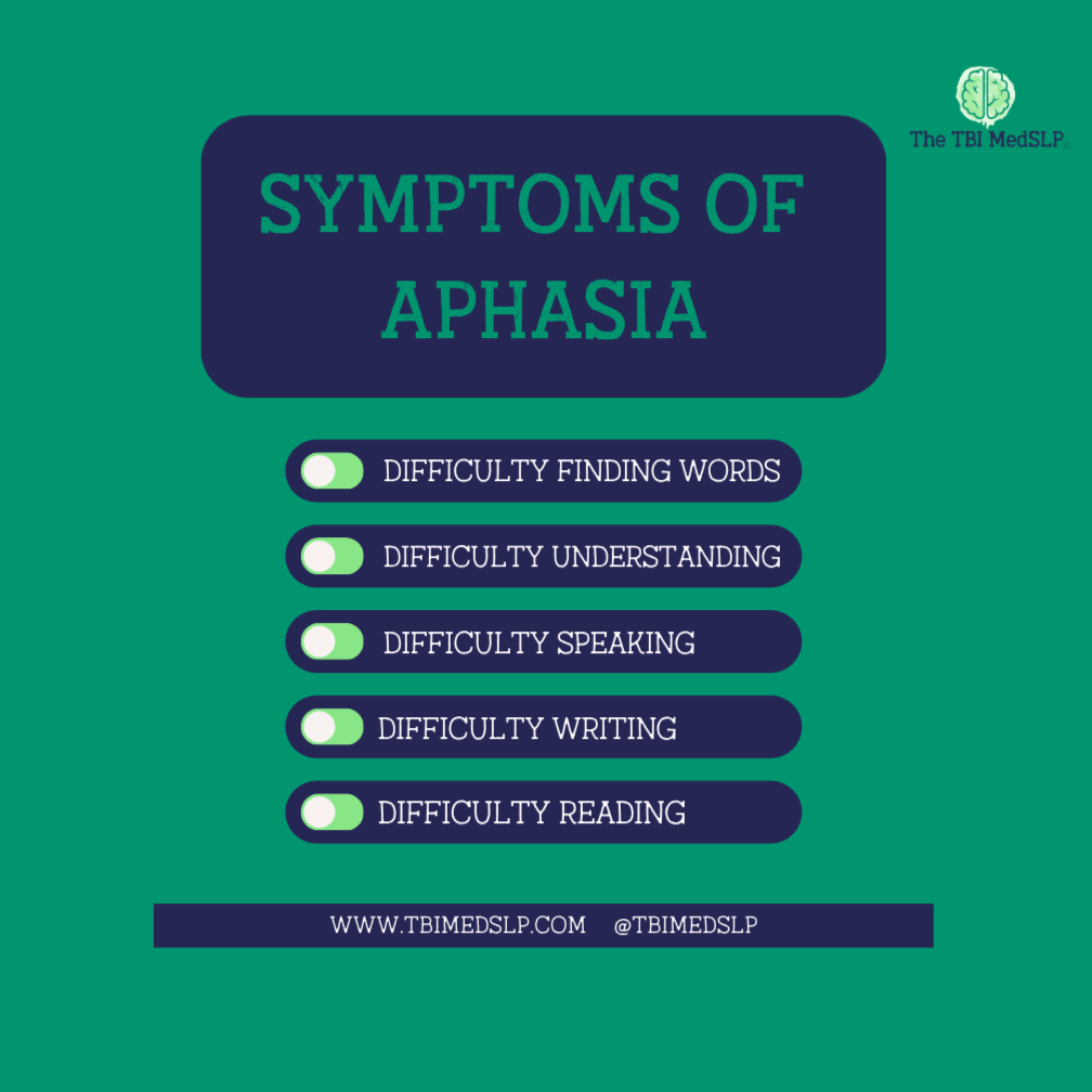 symptoms of aphasia after a stroke