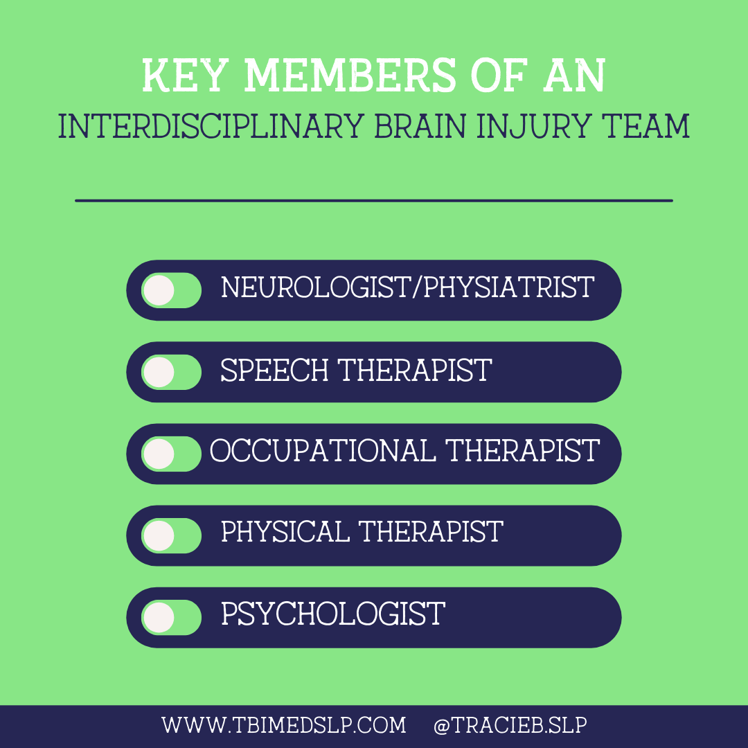 The Role of Interdisciplinary Teams in Brain Injury Rehab — TBI MedSLP
