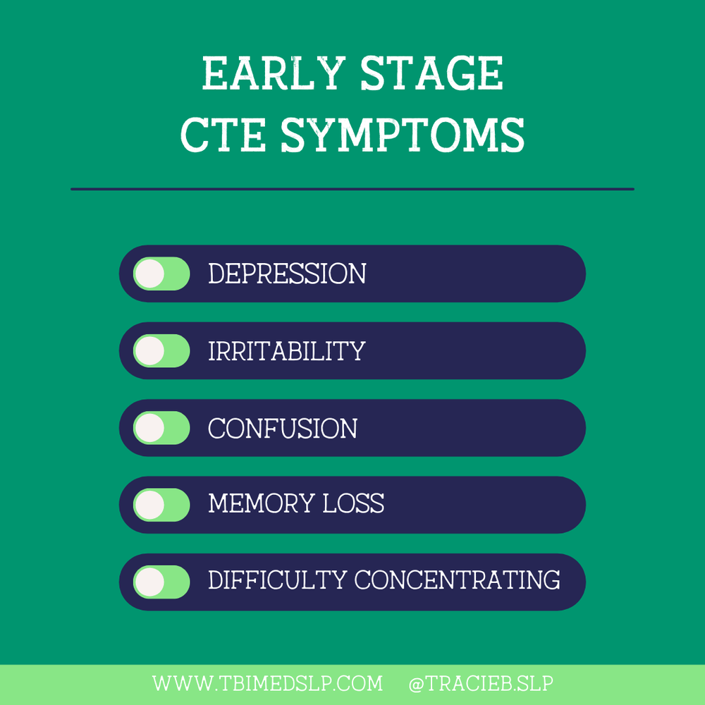 The link between CTE in Sports — TBI MedSLP