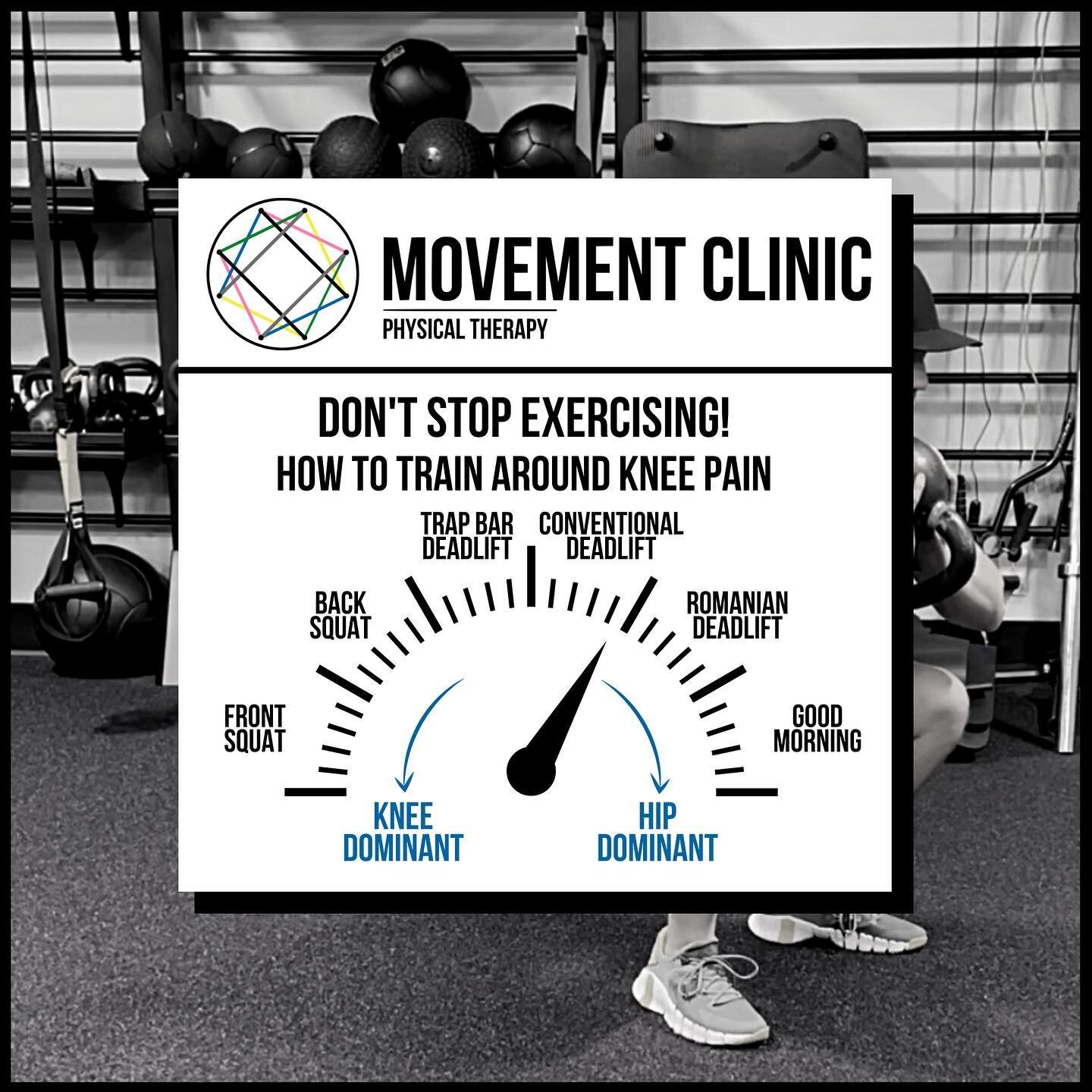 Don&rsquo;t let knee pain stop you from exercising!
.
If you&rsquo;re struggling with knee pain that is stopping you from doing certain lifts in the gym then take a look at this chart!
.
Often I recommend to people to prioritize more hip dominant exe