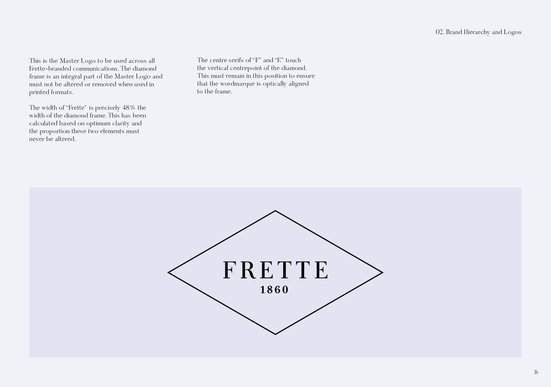 2025-frette-brand-guidelines8.jpg