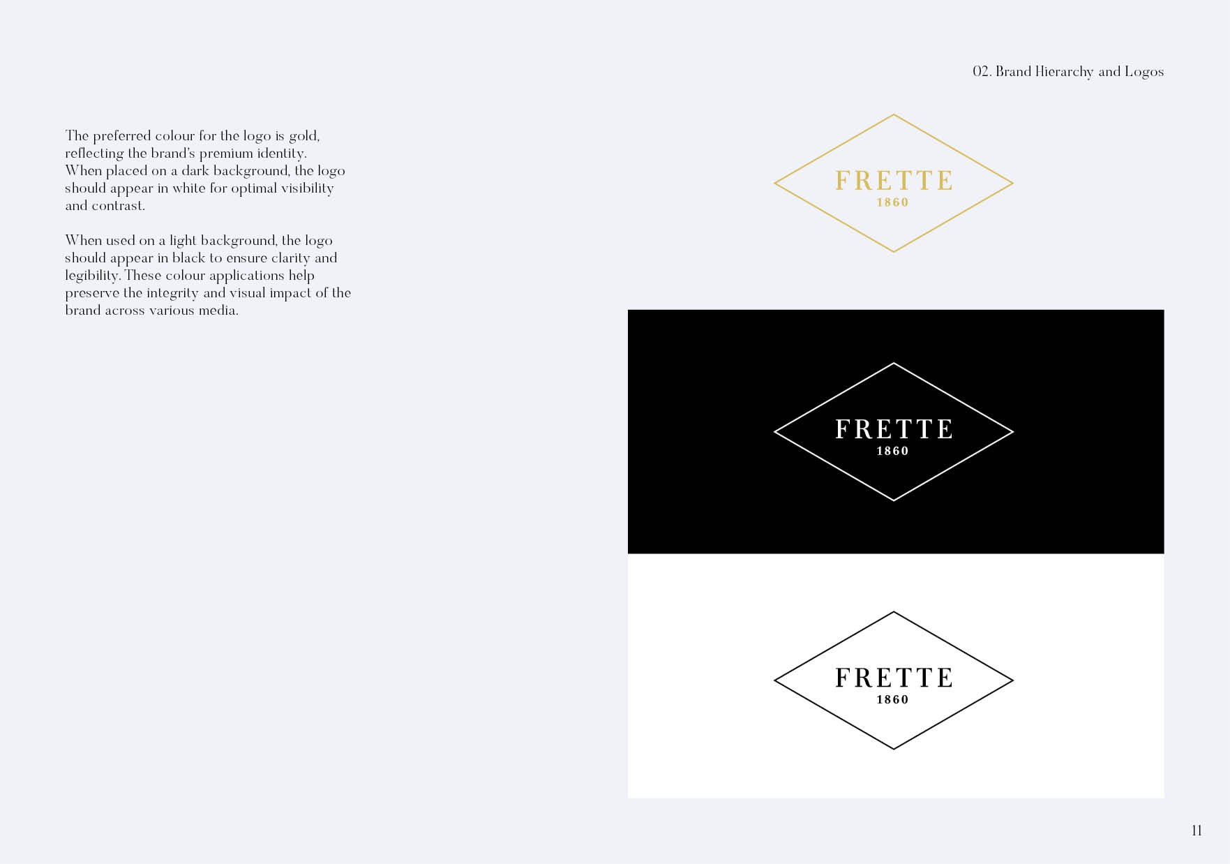 2025-frette-brand-guidelines11.jpg