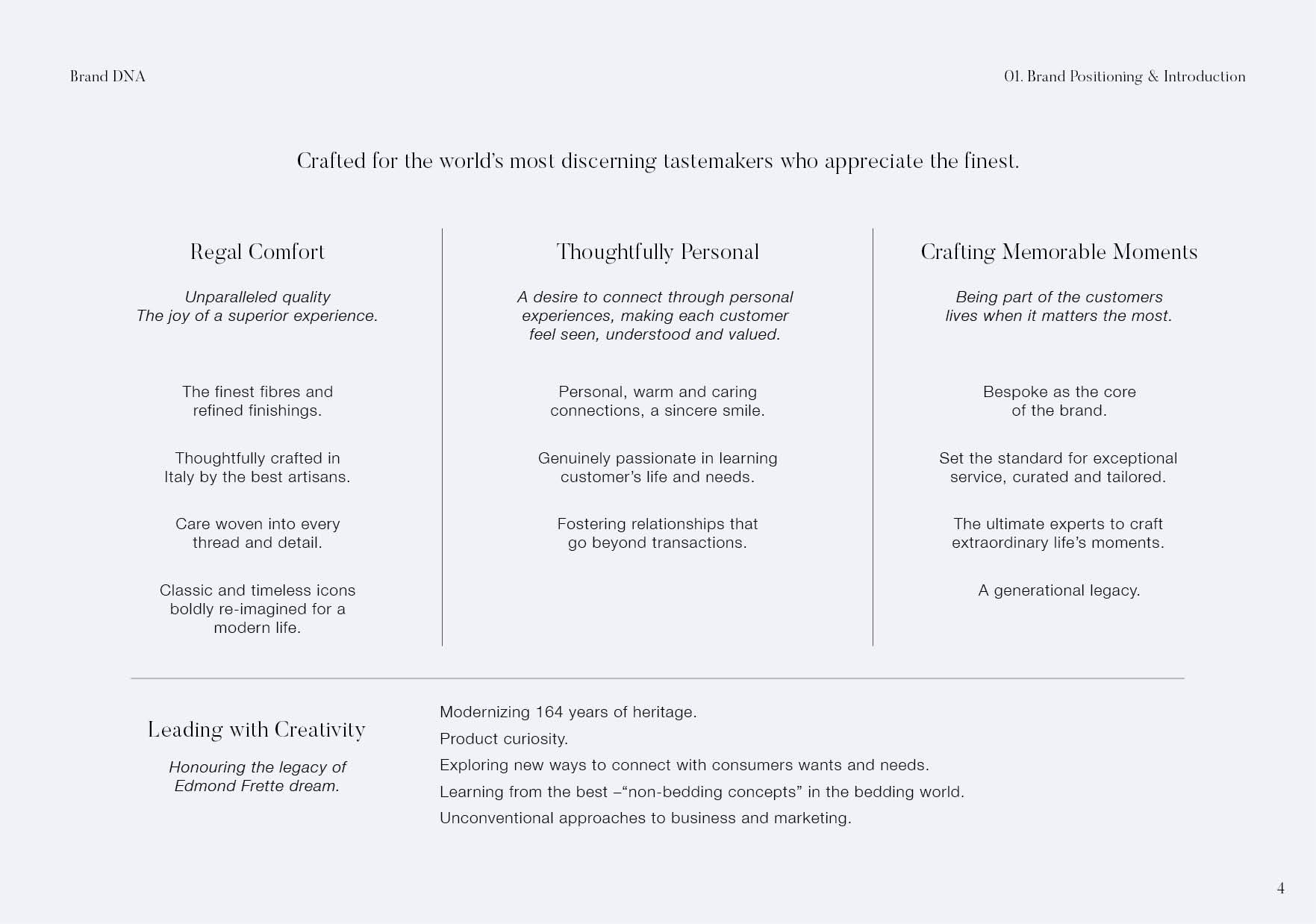 2025-frette-brand-guidelines4.jpg