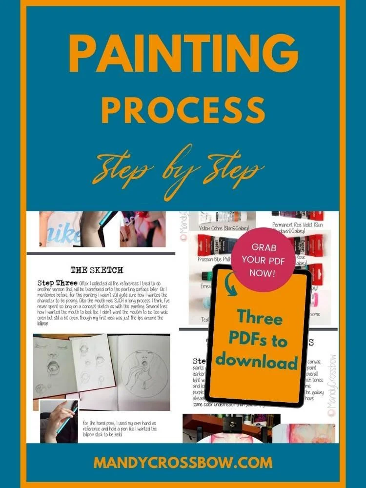 Downloadable Process PDF's