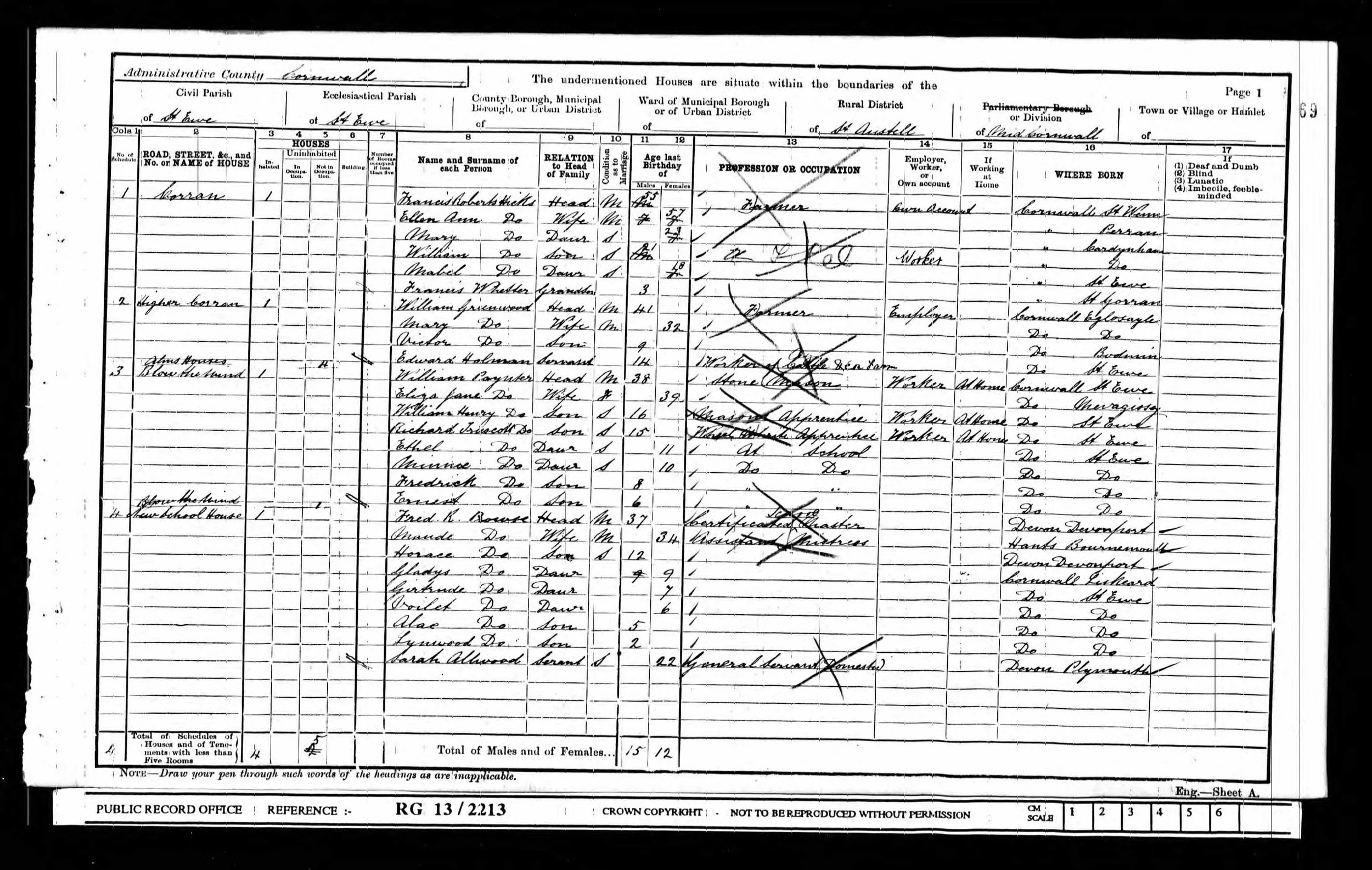 Fred 1901.jpg