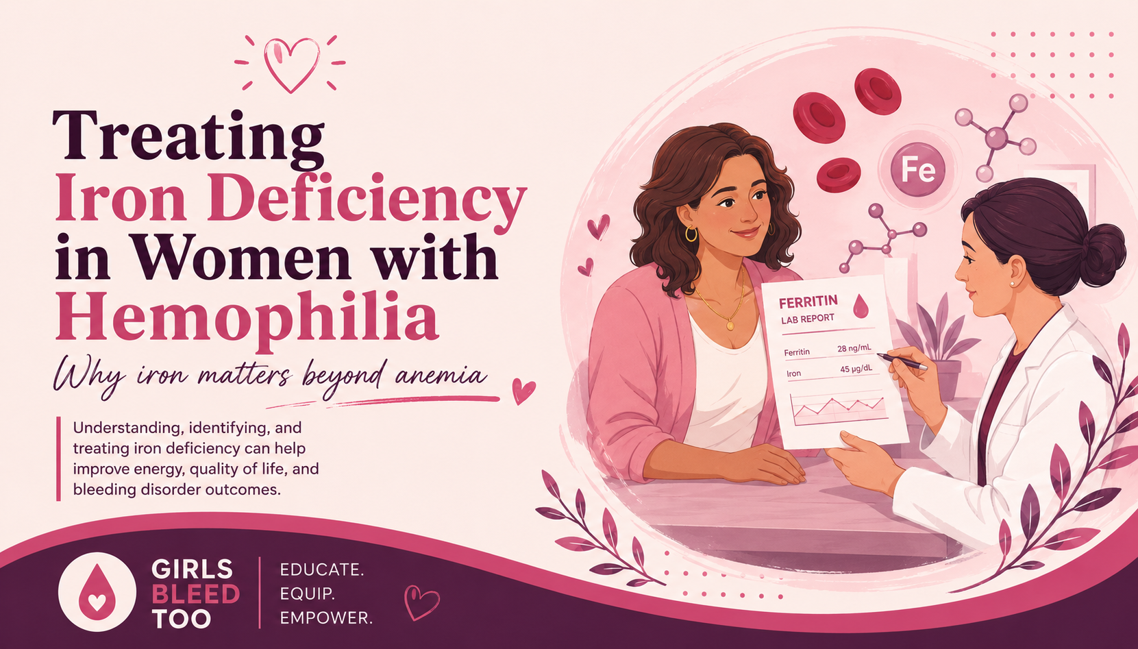 Treating iron deficiency in women with hemophilia
