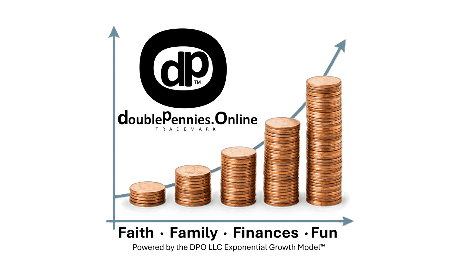 DoublePenniesOnline LLC