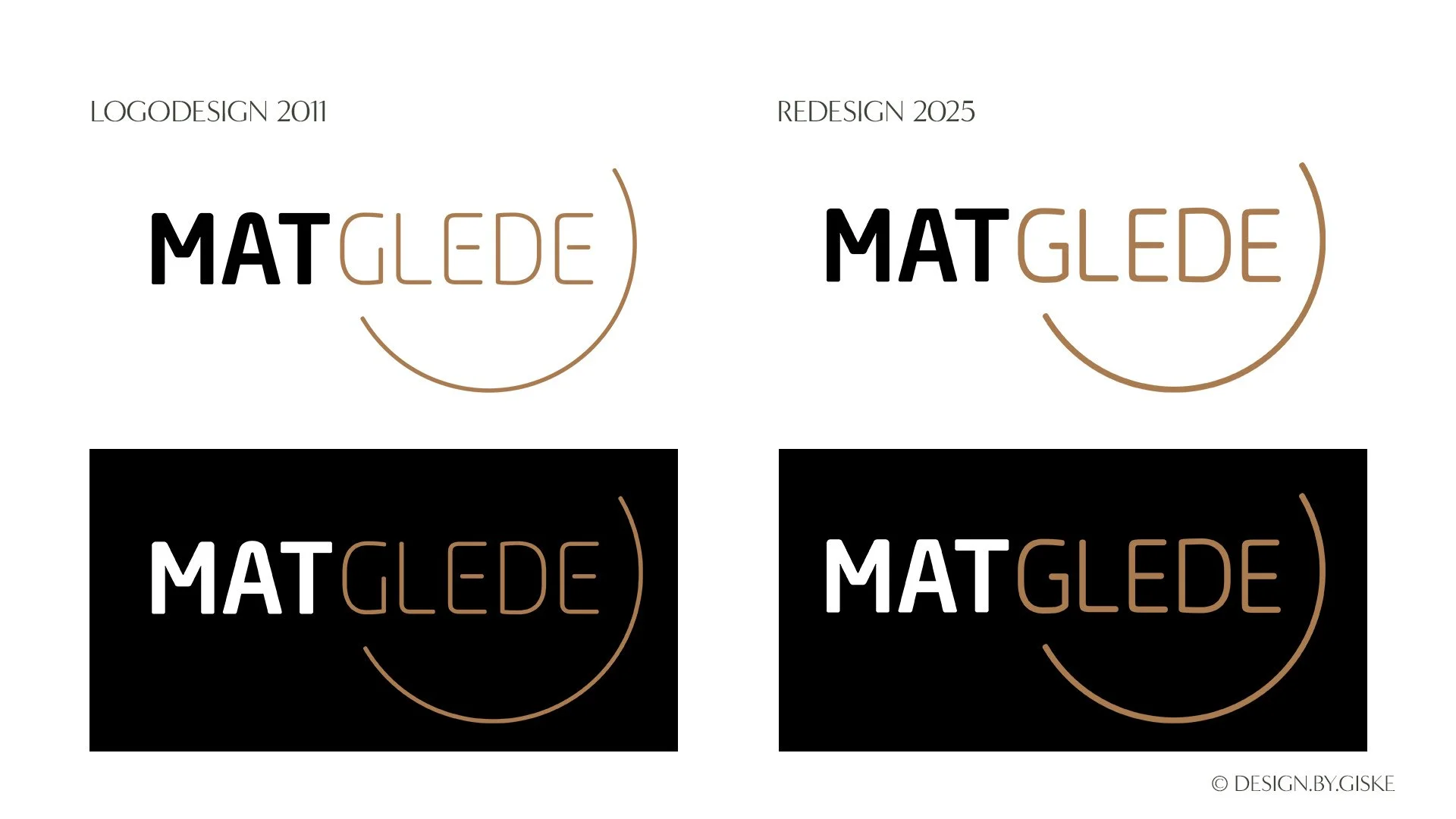 Design by Giske // Redesign av logo & identitet for Matglede AS