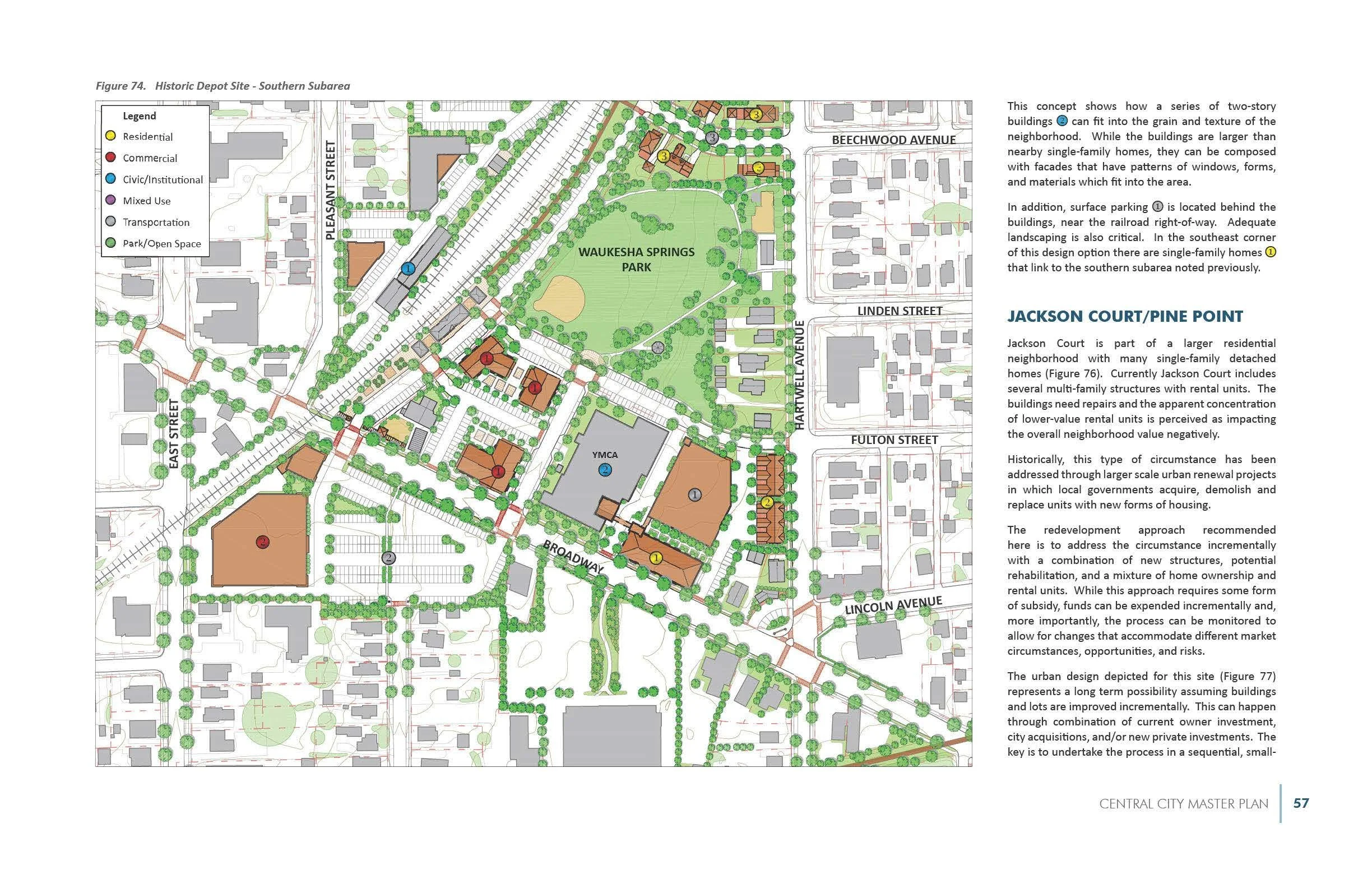 Pages from WAUKESHA GRAEF COMPLETE PLAN DOCUMENT_ms edits up to Vision-2_Page_6 copy.jpg