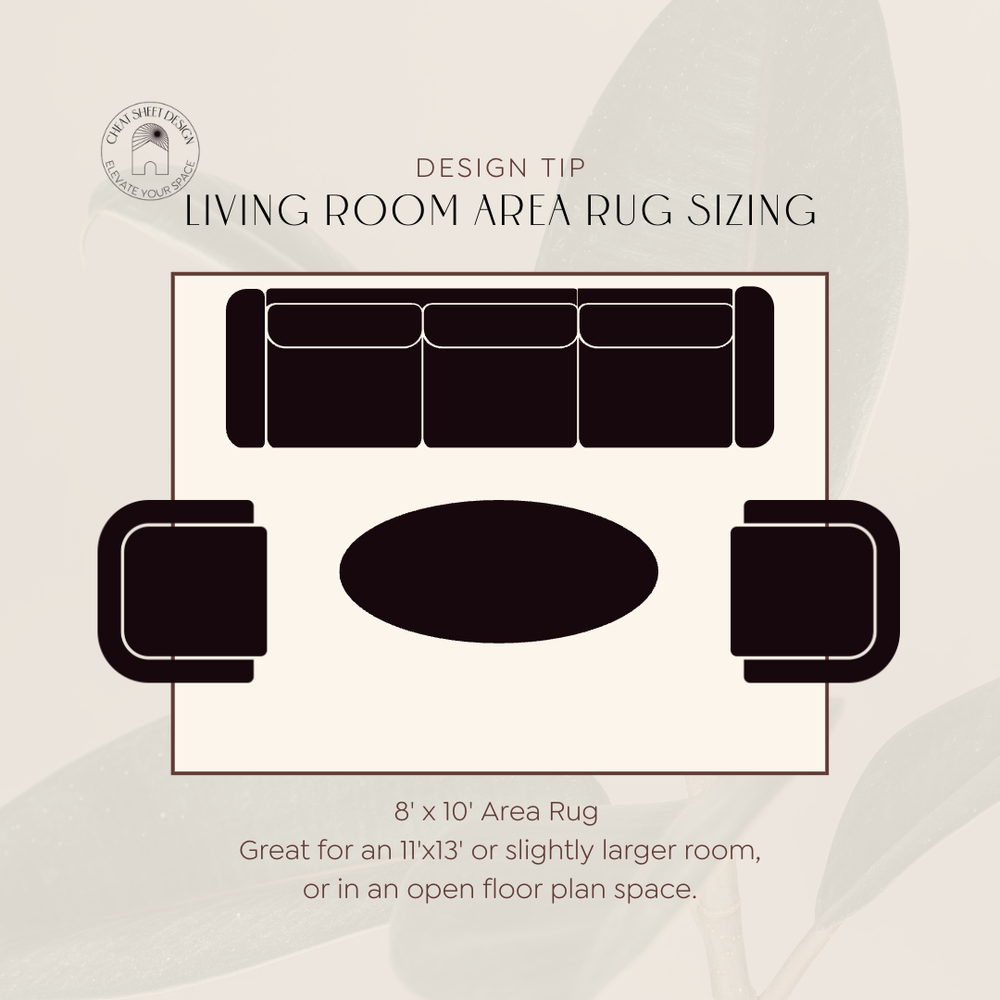 AREA RUG SIZING CHEAT SHEET + 30 linked favorites! — Cheat Sheet Design