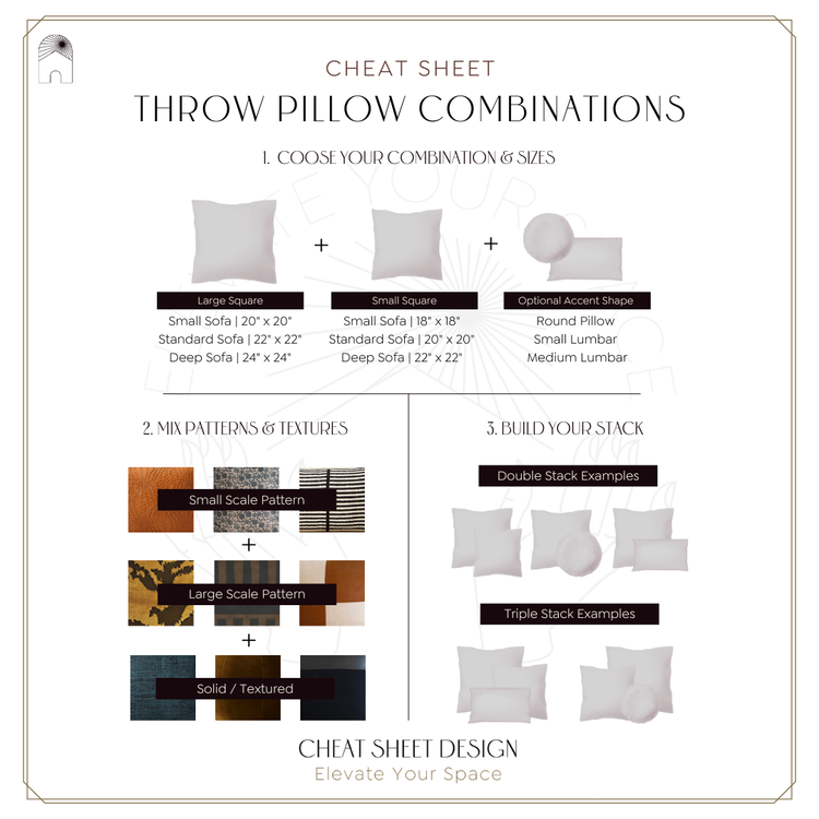 Design Blog — Cheat Sheet Design