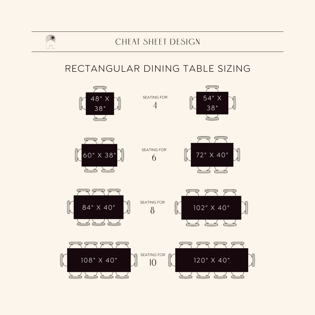 RECTANGULAR DINING TABLE SIZING CHEAT SHEET + linked favorites by size!