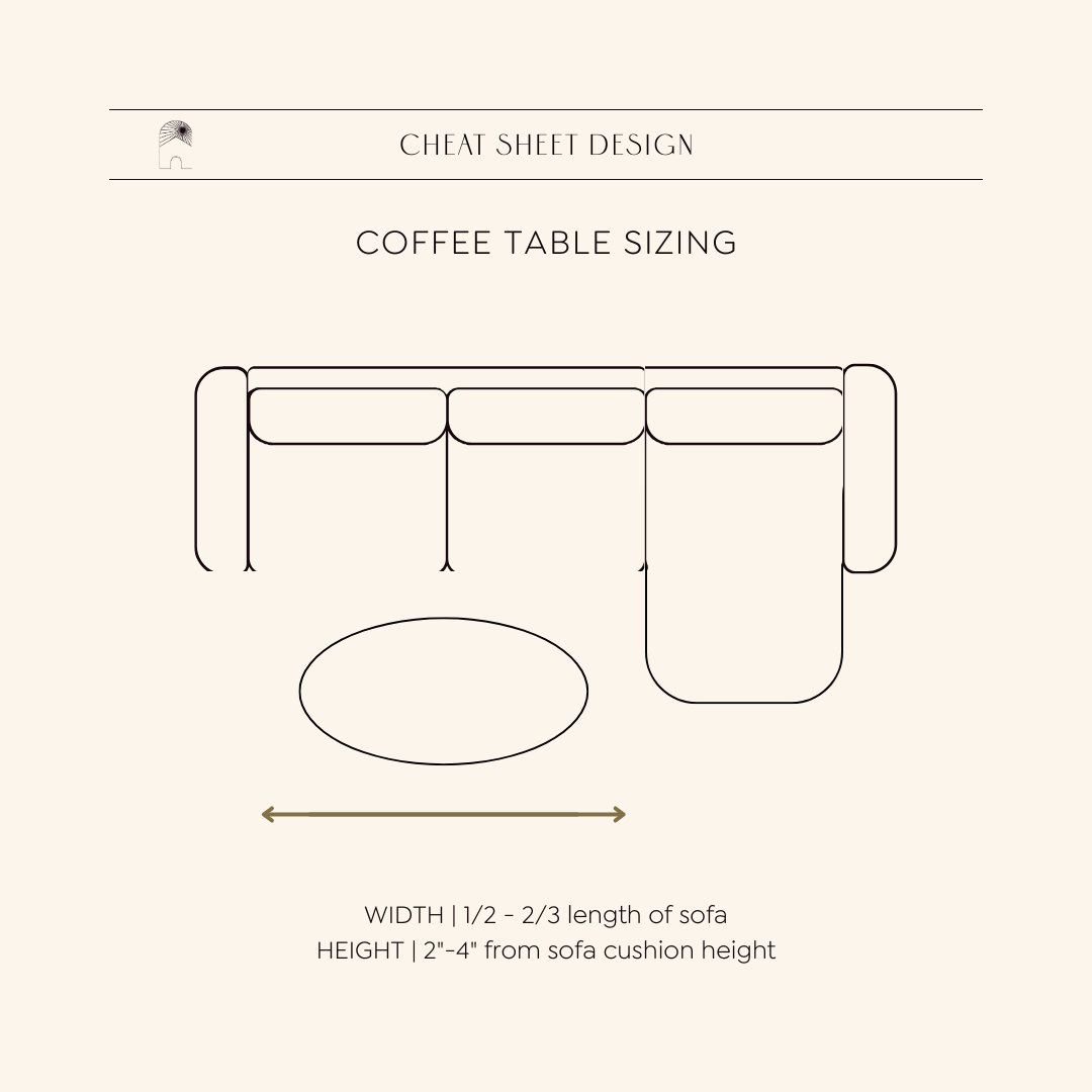 1080x1080 Web Graphic_COFFEE TABLE Sizing Chaise Sofa (2).png