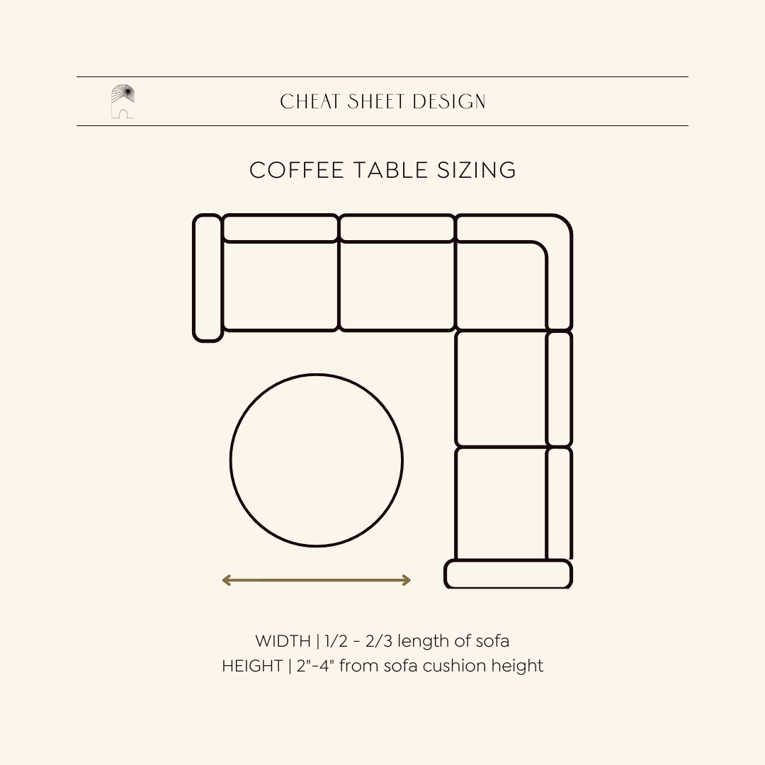 1080x1080 Web Graphic_COFFEE TABLE SIZING Corner Sfoa copy.png