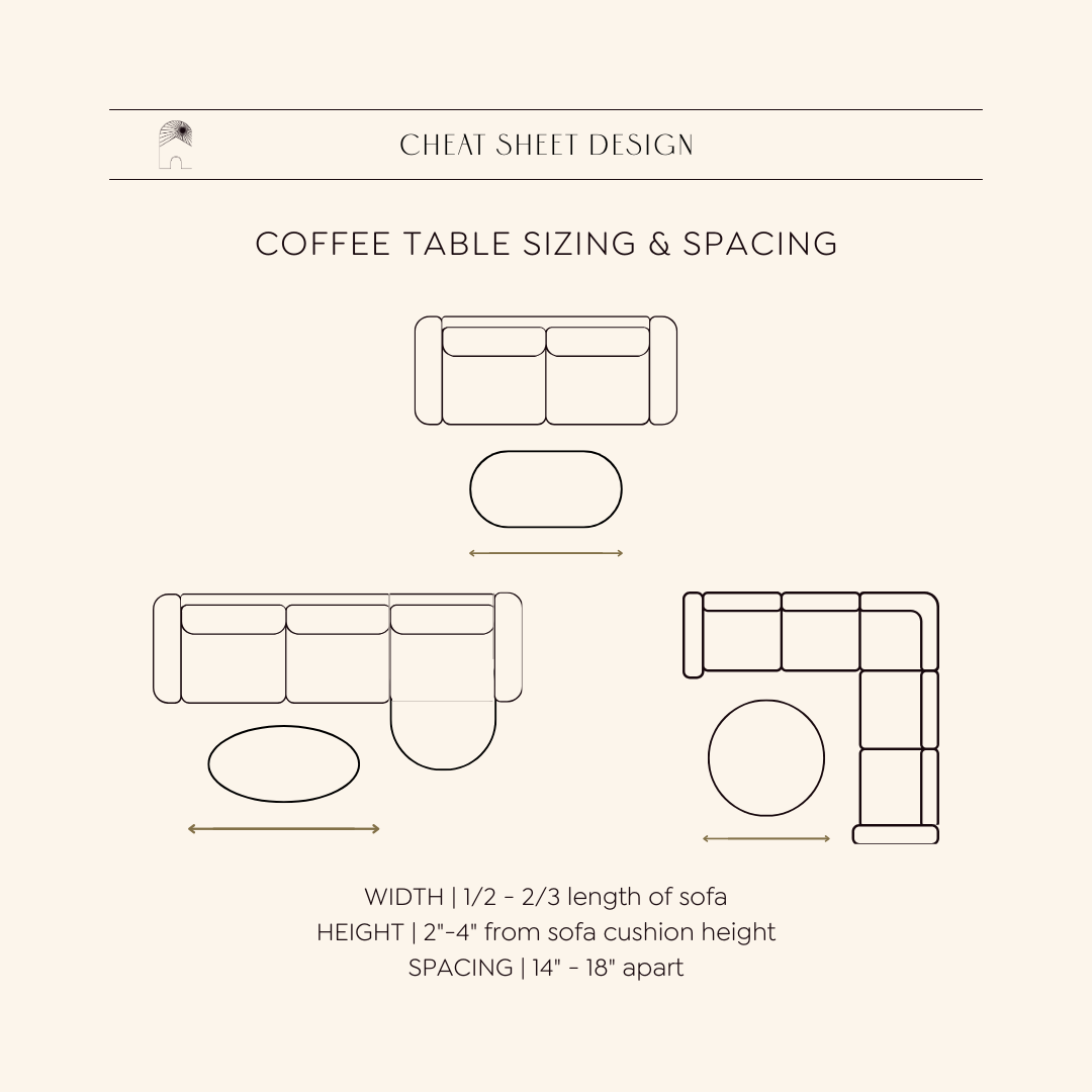COFFEE TABLE SIZING &amp; SPACING + linked favorites!