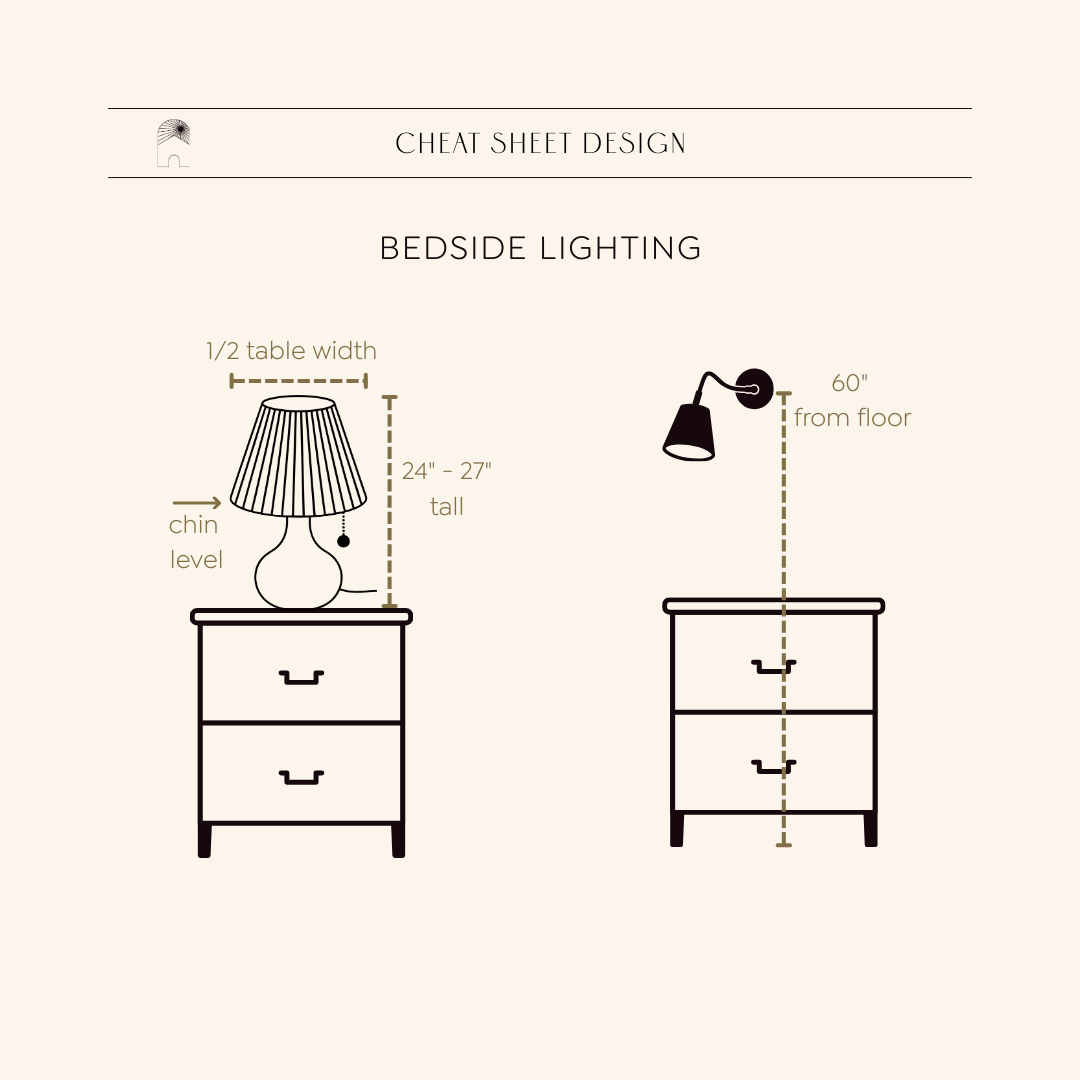 BEDSIDE LIGHTING + linked favorites!