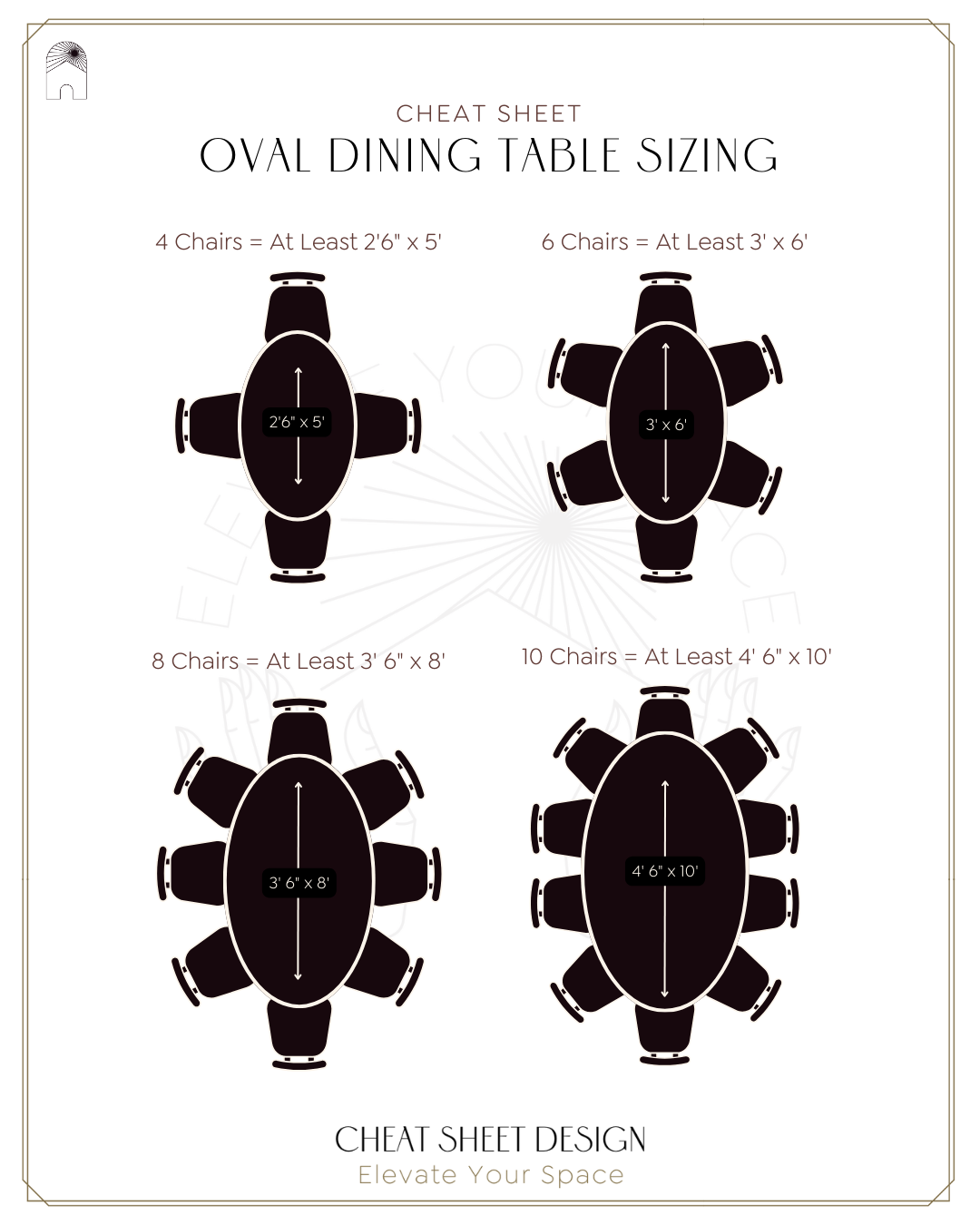 OVAL DINING TABLE SIZING CHEAT SHEET + linked favorites! — Cheat Sheet ...
