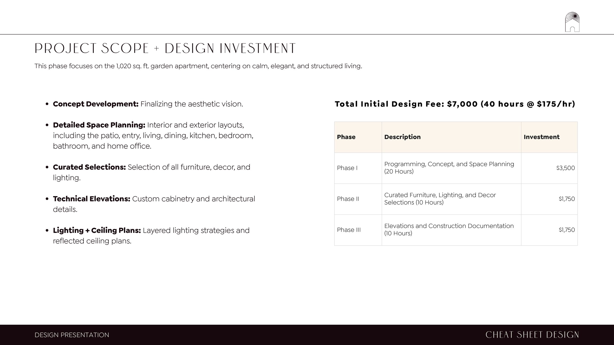 Design Presentation_Emma's Garden Apartment_A.Cheatwood_page-0013.jpg