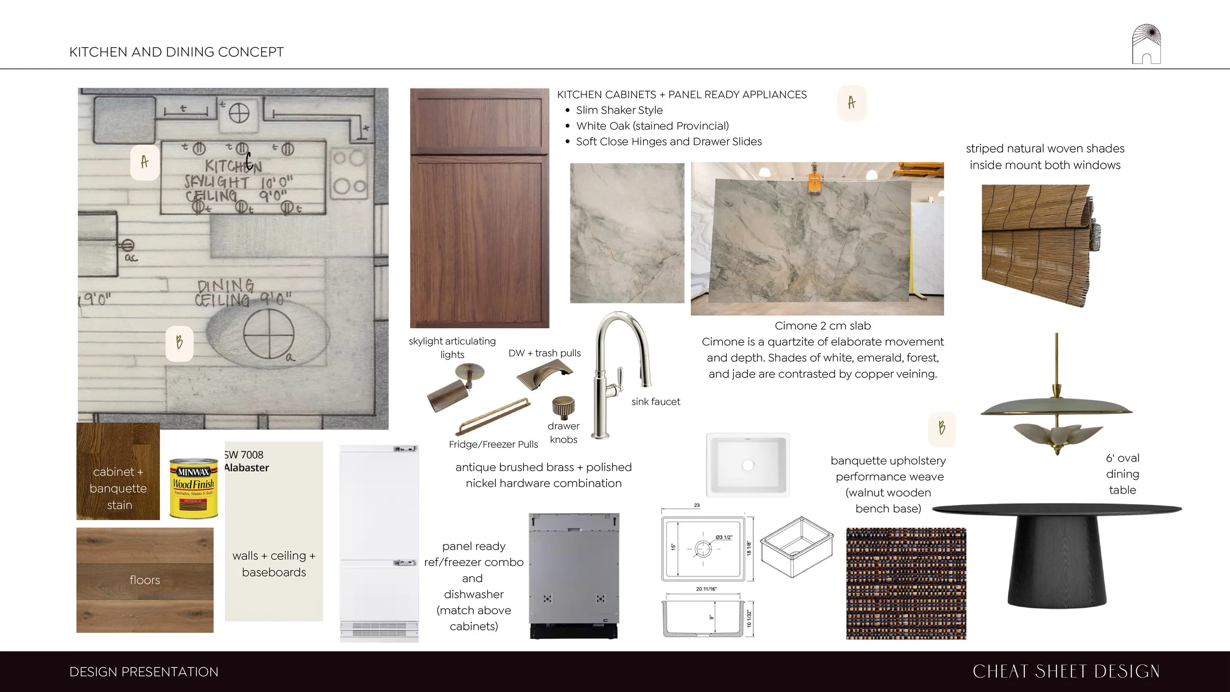 Design Presentation_Emma's Garden Apartment_A.Cheatwood_page-0007.jpg