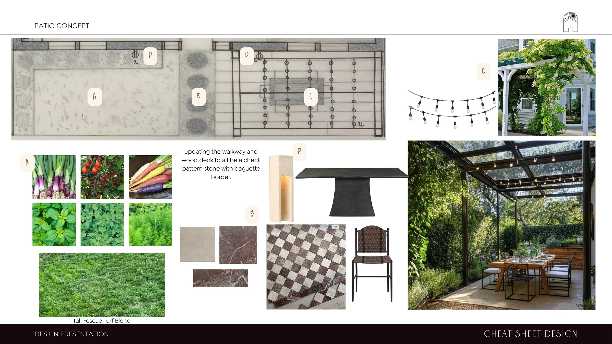 Design Presentation_Emma's Garden Apartment_A.Cheatwood_page-0012.jpg