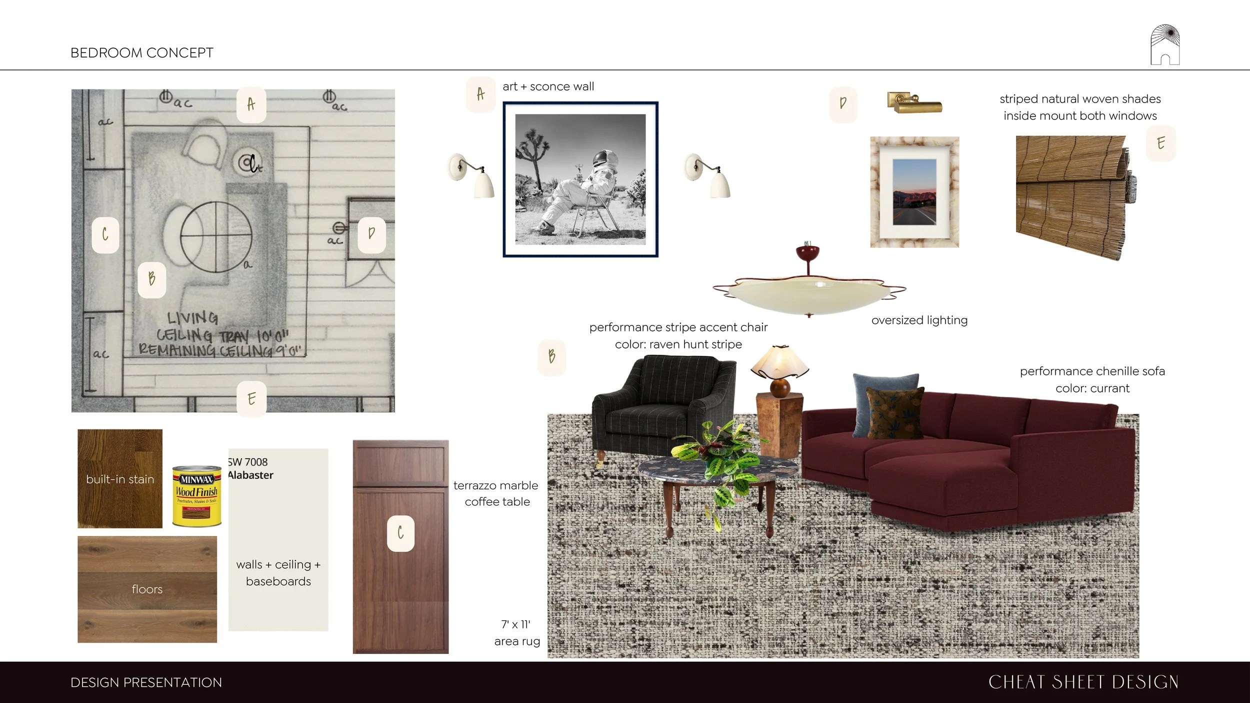 Design Presentation_Emma's Garden Apartment_A.Cheatwood_page-0008.jpg