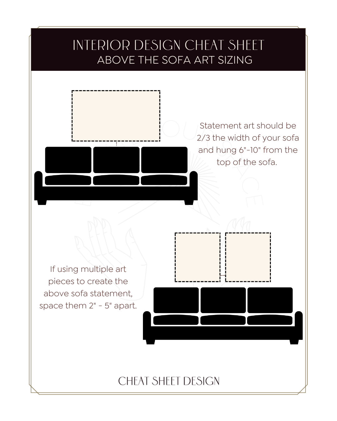 ABOVE THE SOFA ART SIZING 12 Large Scale Art And Gallery Wall above-the-sofa-art-sizing-12-large-scale-art-and-gallery-wall