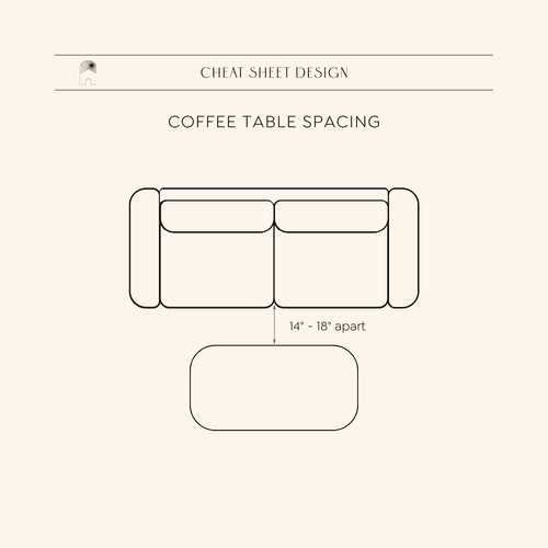COFFEE TABLE SIZING & SPACING + linked favorites! — Cheat Sheet Design