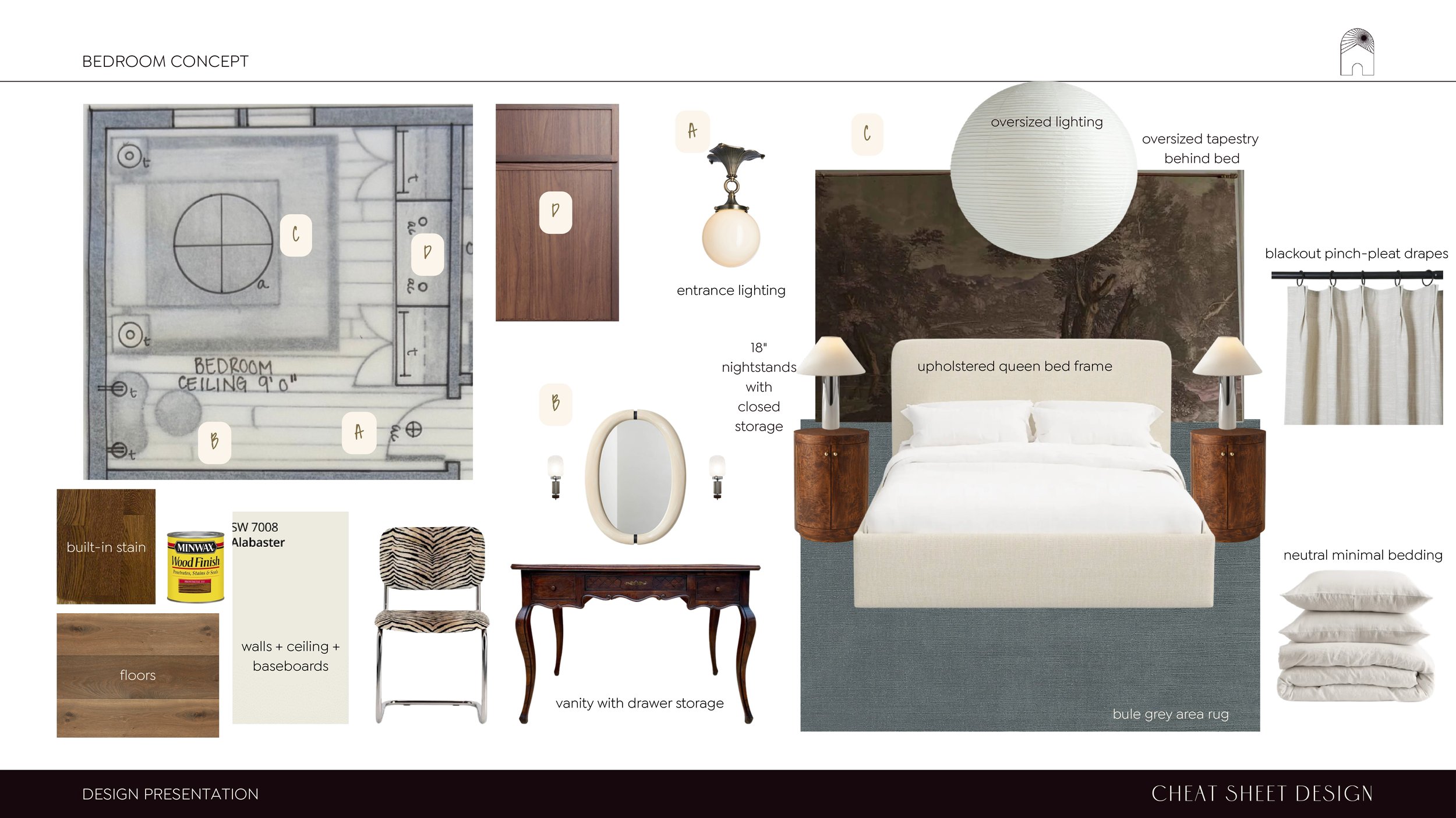 Design Presentation_Emma's Garden Apartment_A.Cheatwood_page-0010.jpg