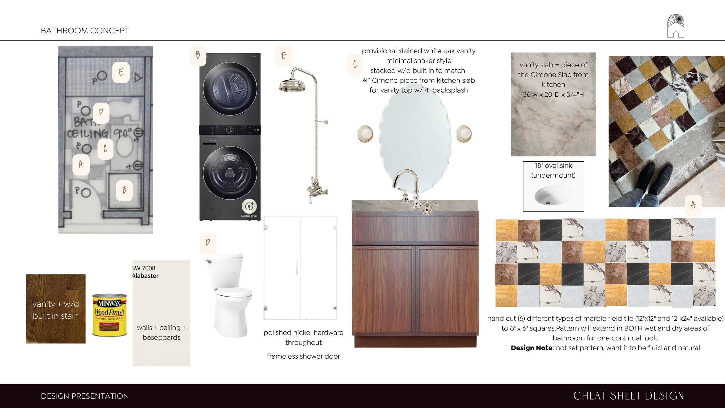 Design Presentation_Emma's Garden Apartment_A.Cheatwood_page-0009.jpg