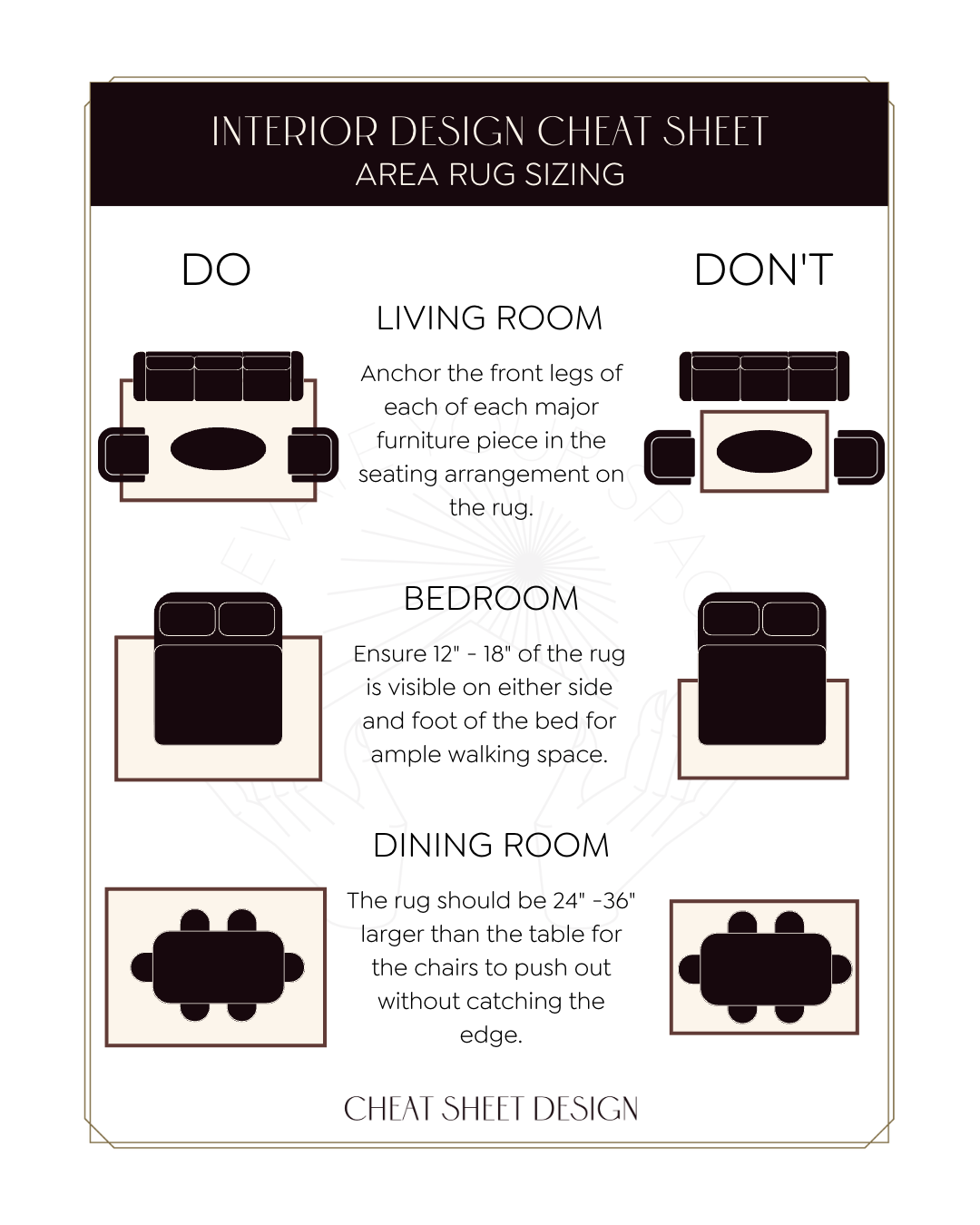 AREA RUG SIZING CHEAT SHEET + 30 linked favorites! — Cheat Sheet Design