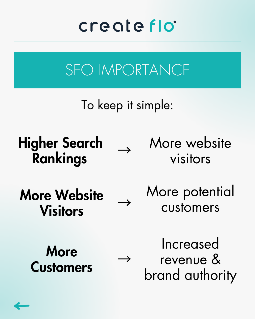 SEO4.png