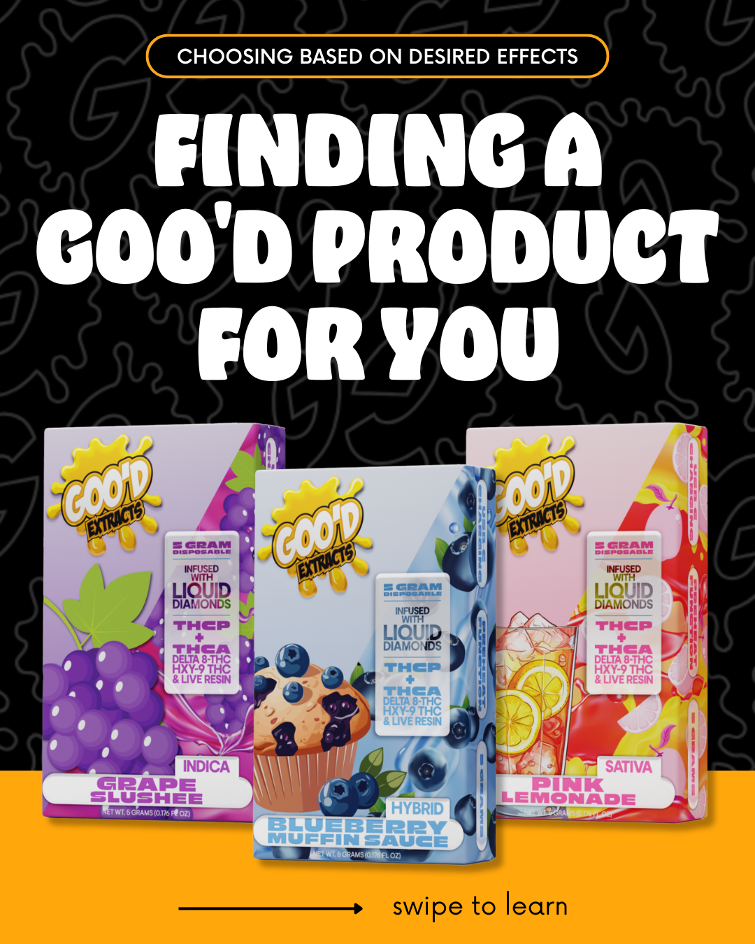 Finding a goo'd product for you-5 gram dispo1.png