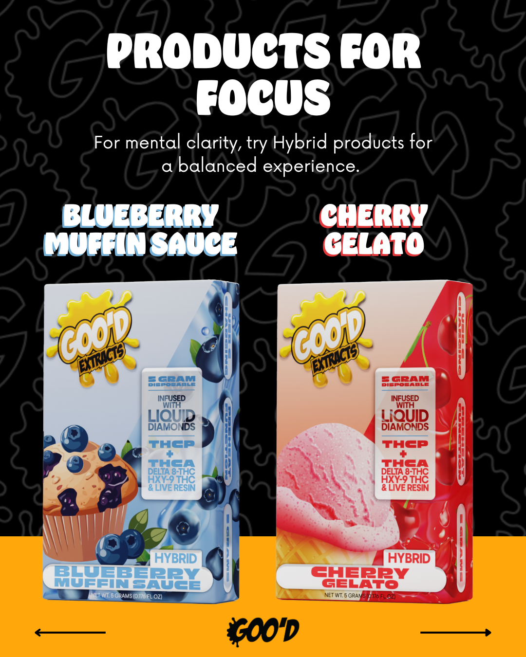 Finding a goo'd product for you-5 gram dispo3.png