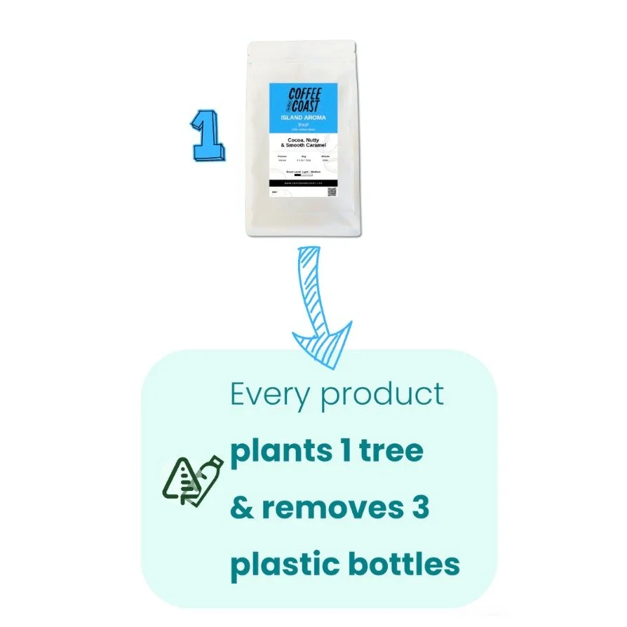 🌍☕ Sipping coffee, saving the planet.
At Coffee And Coast, we’ve always believed in doing good with every cup. 
That’s why, for every 1 bag of coffee sold, we plant 1 tree to support reforestation. But we knew we could do more.
Now, w