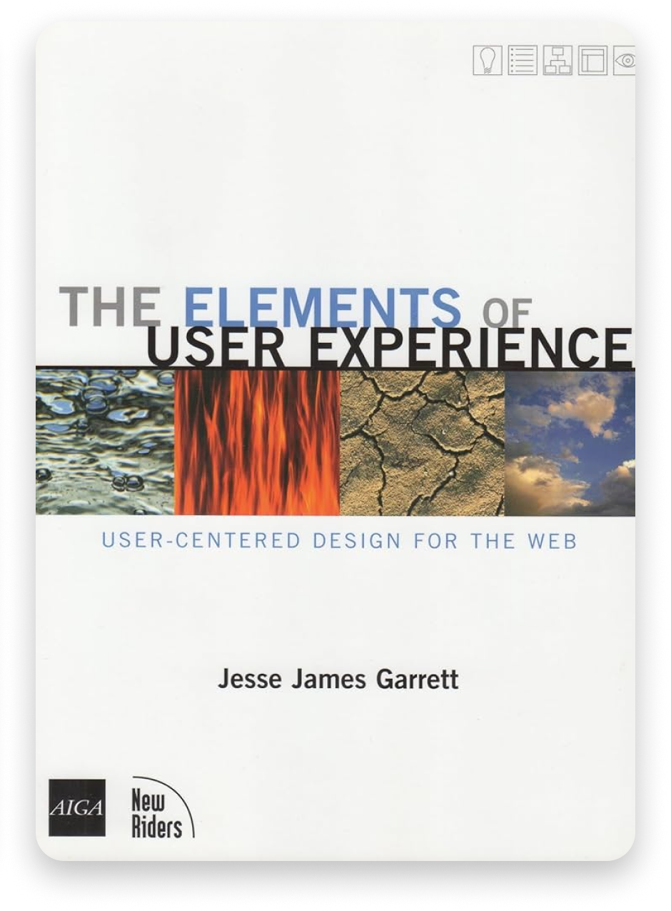 Grounded our approach to aligning interface architecture with users’ mental models and priorities.