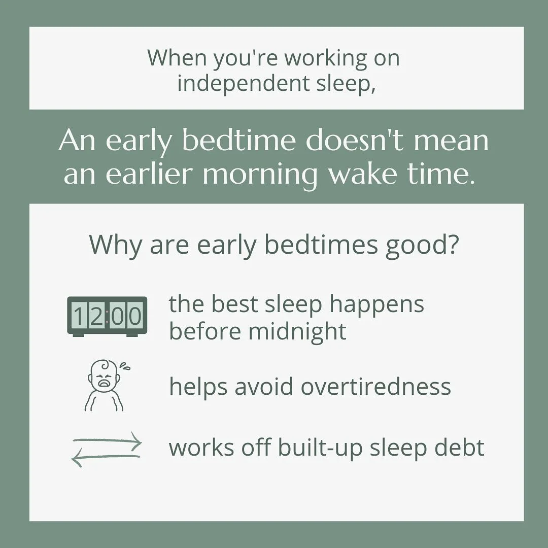 Okay, hear me out. Early bedtimes don&rsquo;t = early wake ups. Especially when we are working on helping your little one sleep independently. Here&rsquo;s why:

Have you ever heard the saying &ldquo;An hour of sleep before midnight is worth two afte