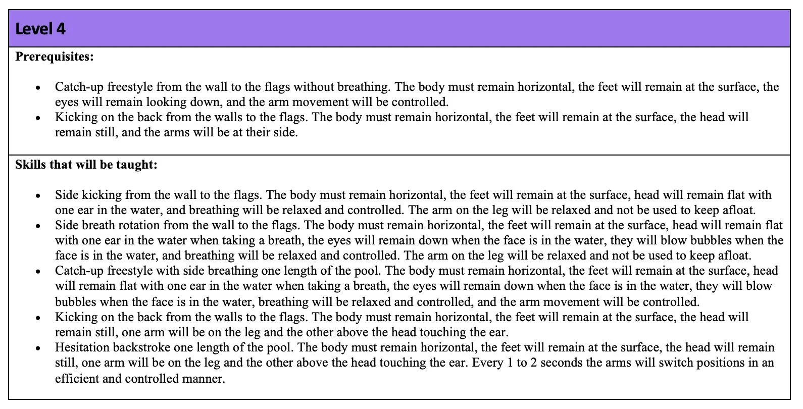 Training instructions for Level 4 swimming skills including prerequisites and techniques such as catch-up freestyle, kicking on the back, side kicking, side breath rotation, catch-up freestyle with side breathing, kicking on the back, and hesitation backstroke, with descriptions of body position, head position, and breathing control.