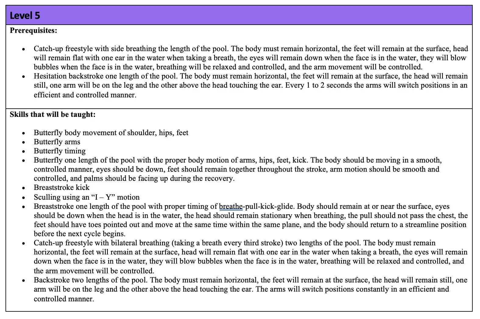 Text from a swimming instruction guide detailing Level 5 prerequisites and skills, including various breathing techniques, backstroke, butterfly, and sculling.