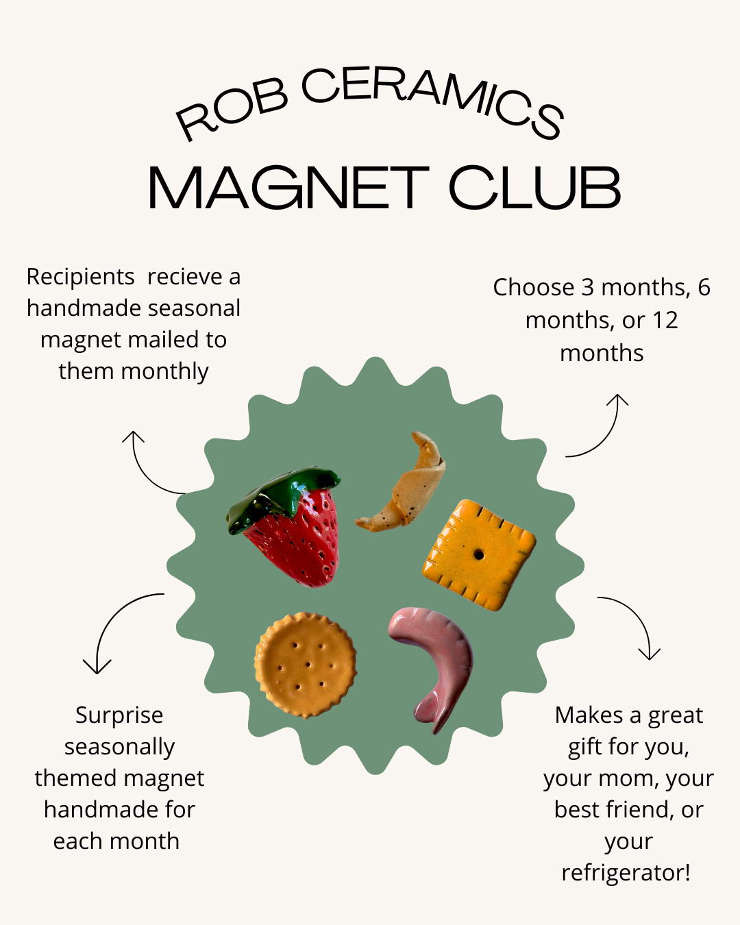 Introducing The Magnet Club