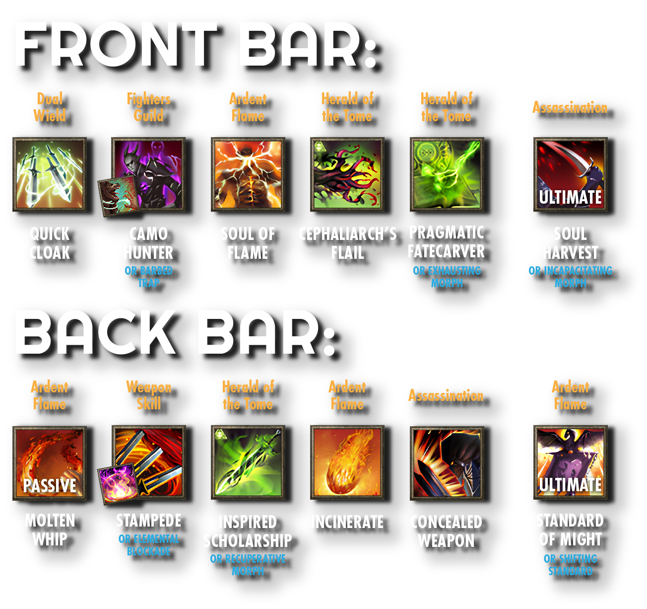 Molten Whip - Easier No Banner Setup