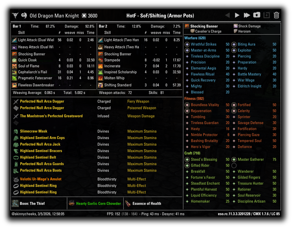 Aedric - Pragmatic / Molten+Soul (Armor Pots) Setup