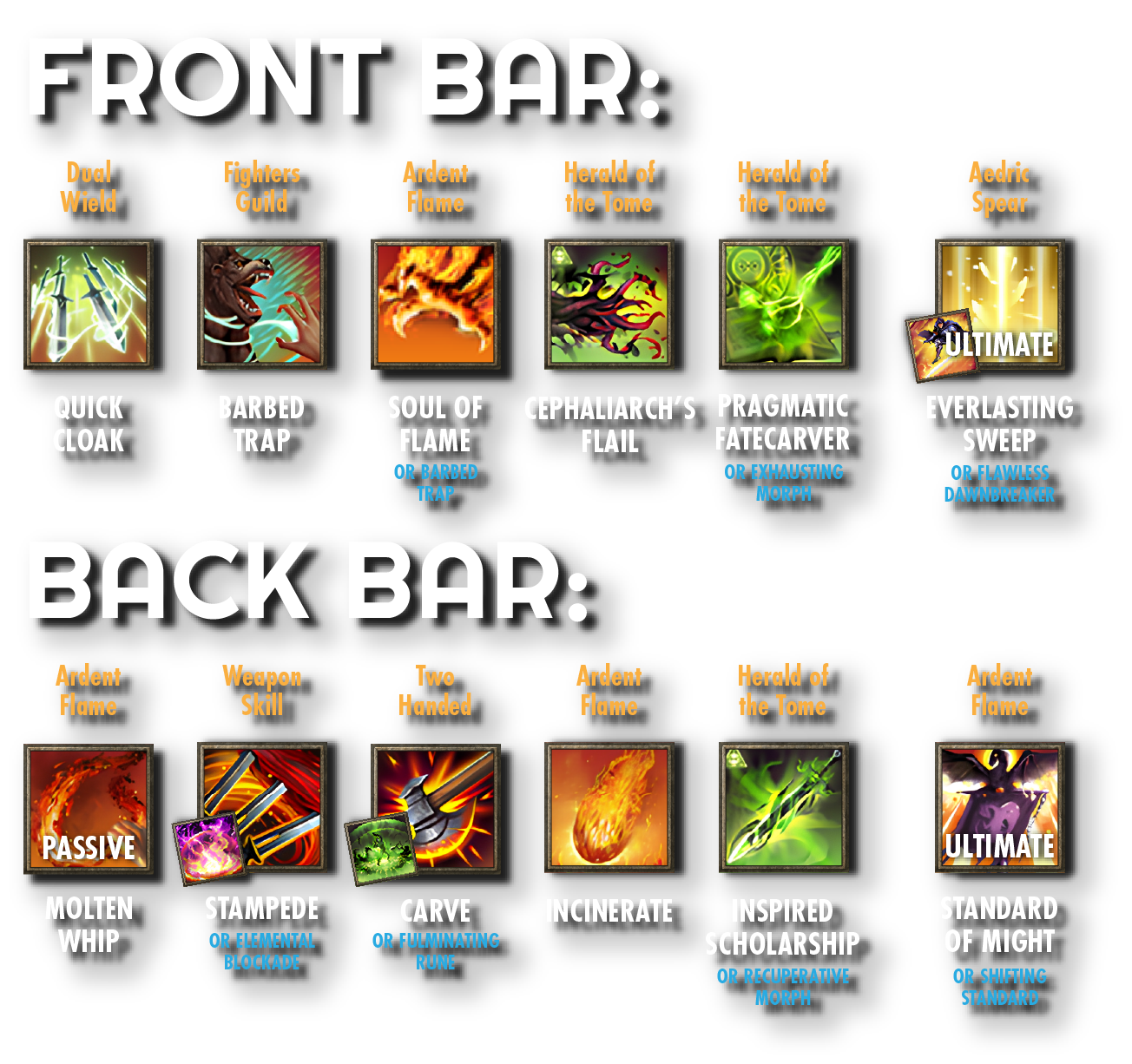 Molten Whip - Advanced Non-Banner Setup