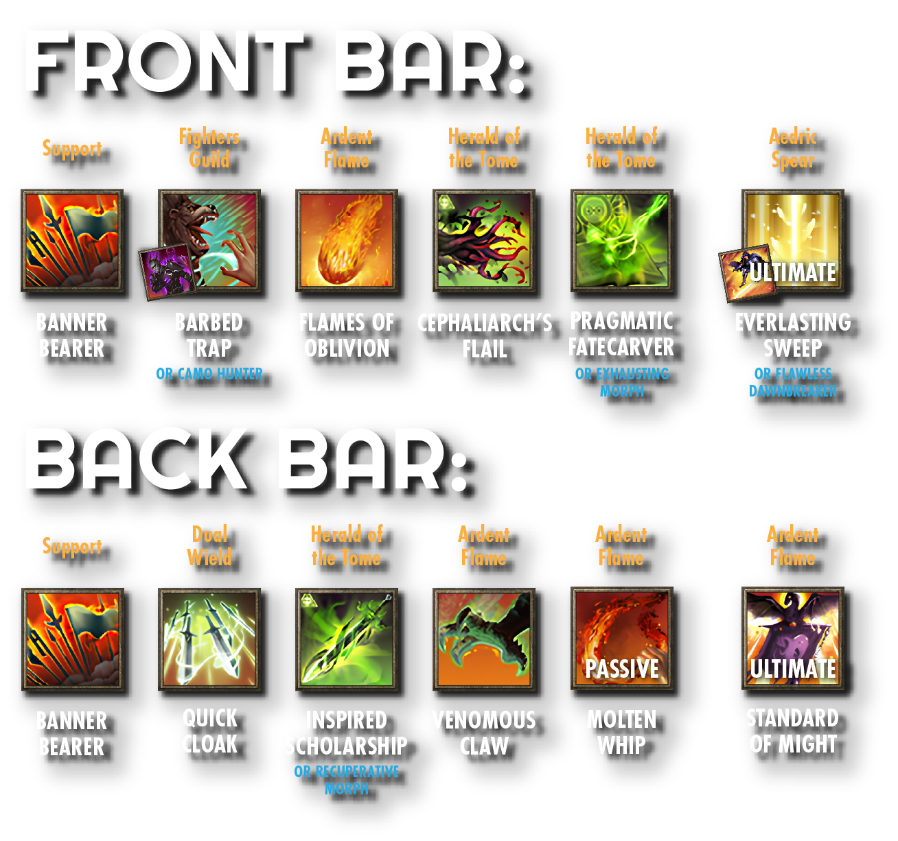 Skill Setup C: Easier Dual Wield Backbar Version
