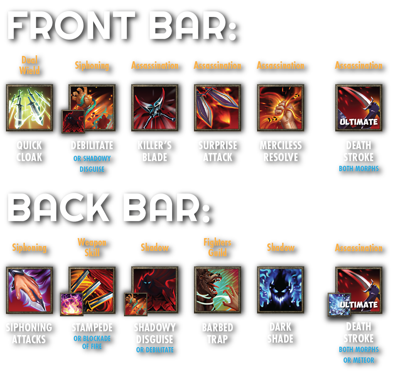 Easier, more defensive setup