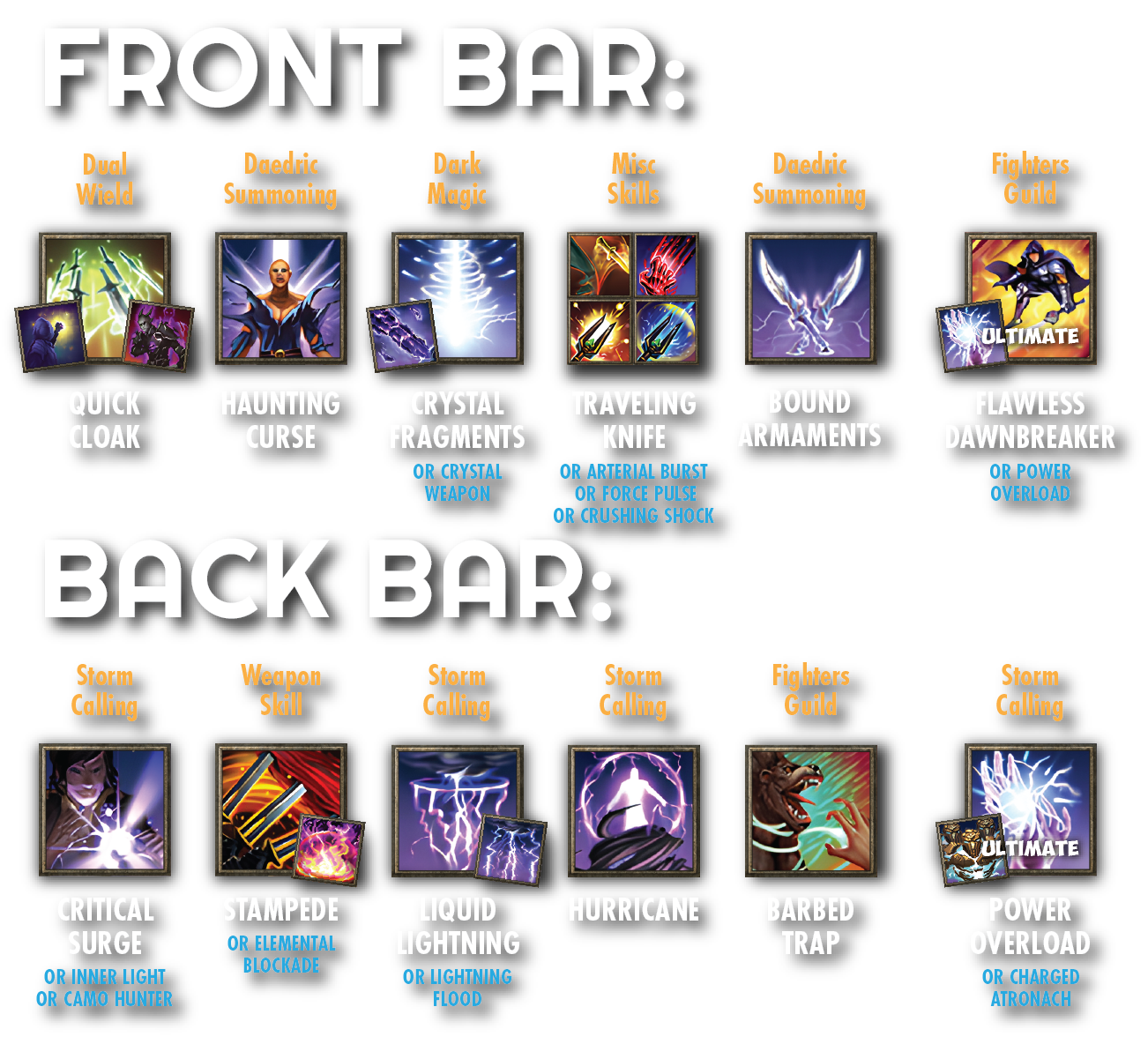 No Banner Setup - Crystal Weapon is more damage if you can sustain it
