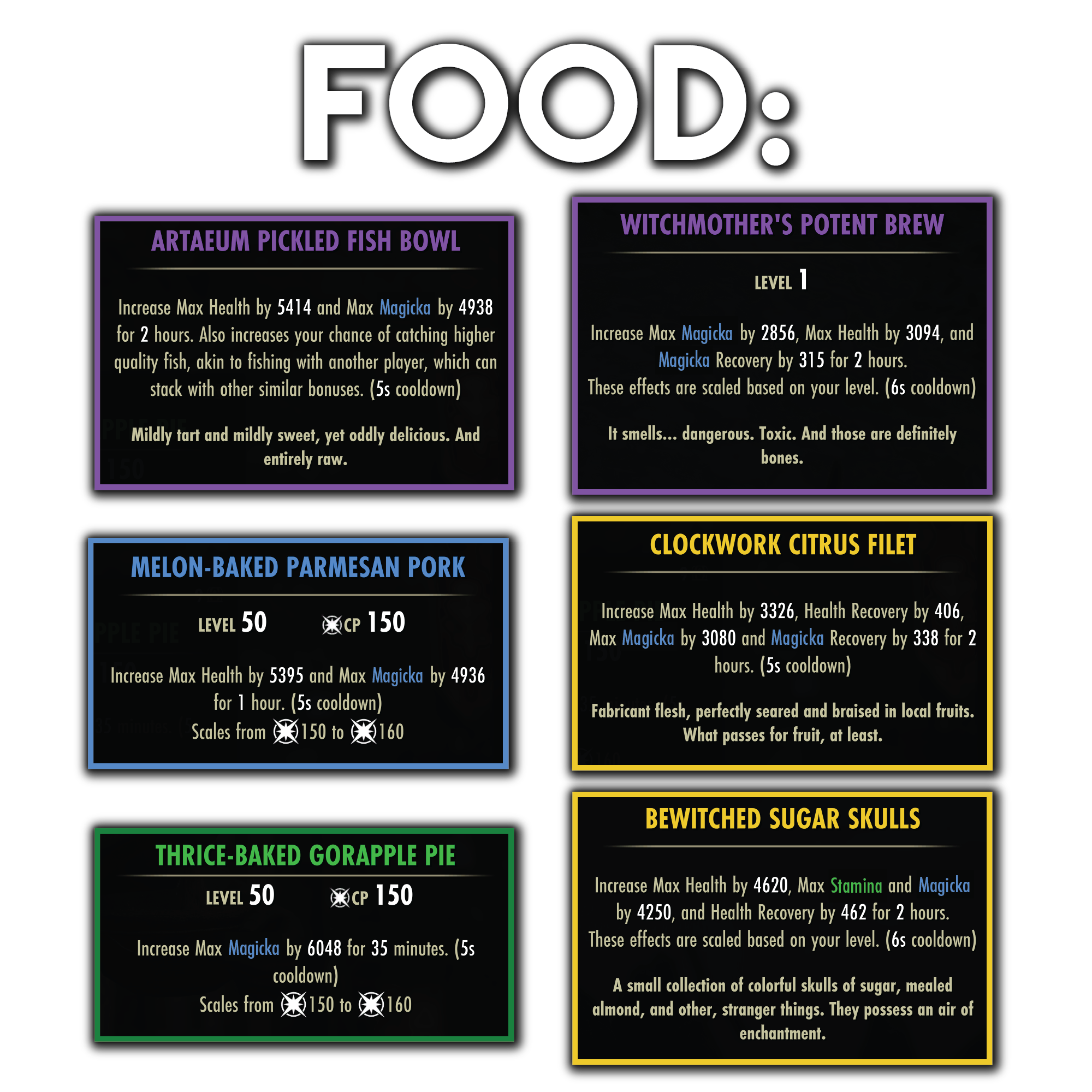 Bi-stat is the usual go-to. Single Stat if you don't need the health. Sustain options listed if you are struggling.