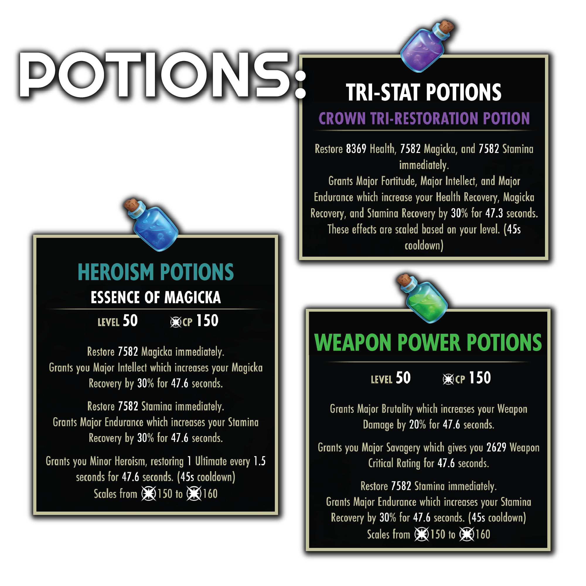 Heroism or Tri-stat if buffs not needed, Weapon Power potions if they are