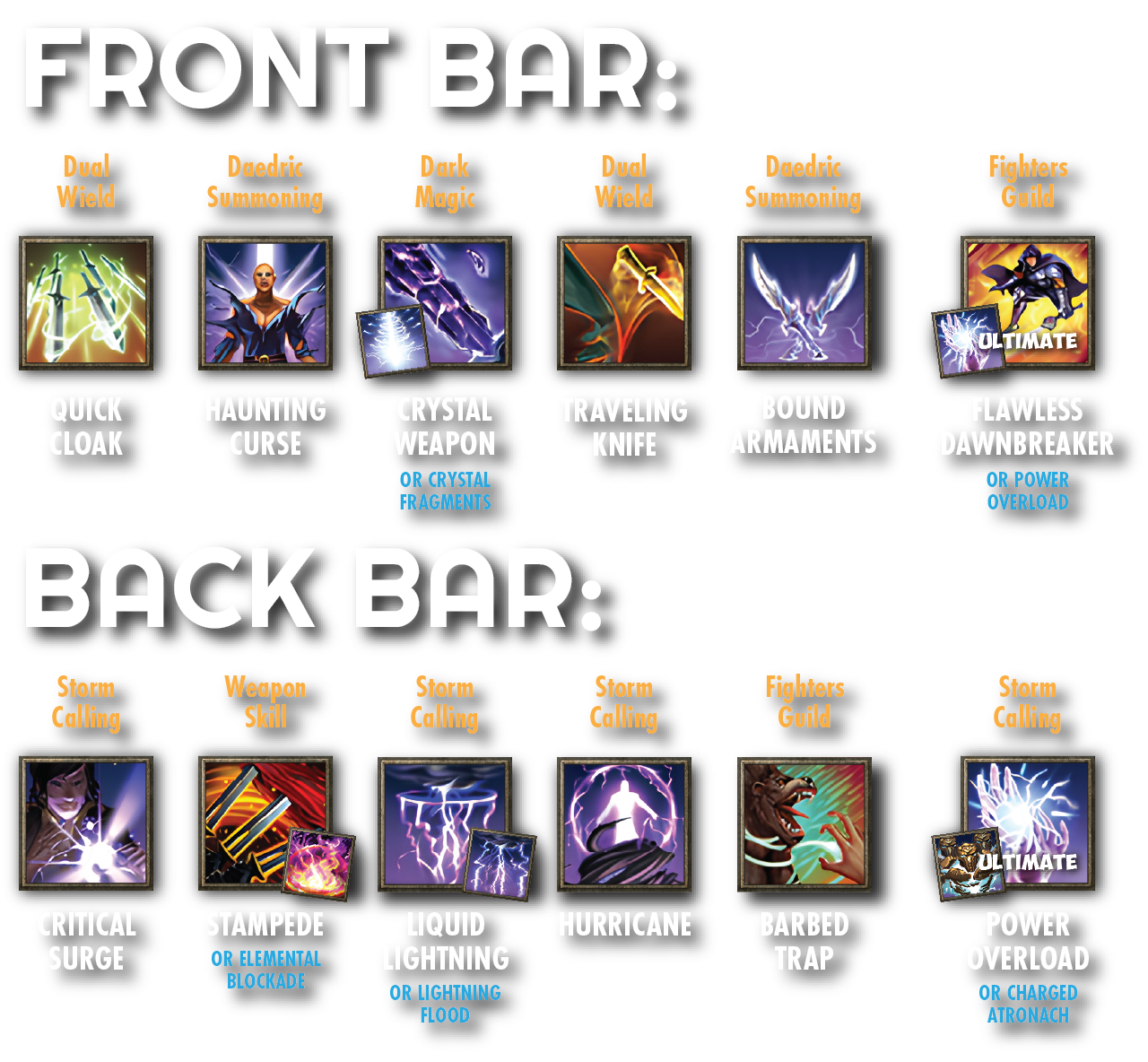 No Banner Setup