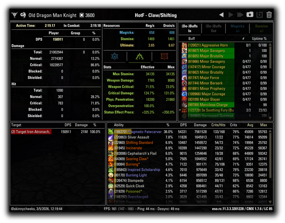 Aedric - Pragmatic / Molten+Claw Setup