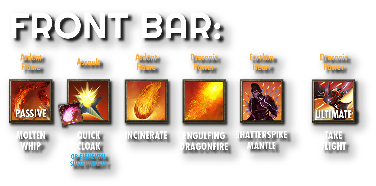 1-Bar Setup for Oakensoul (Overland)